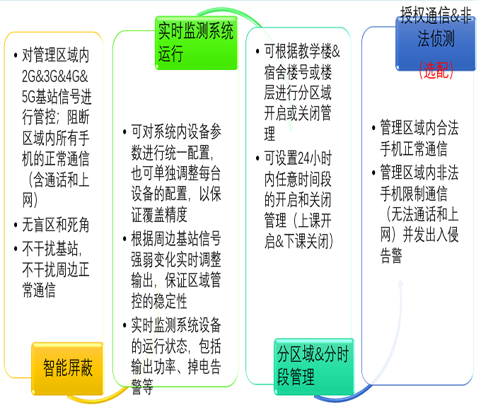 南昌图1