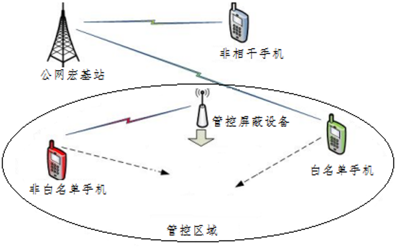 南昌图5